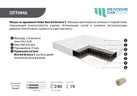 Матрас Оптима 1200*1900