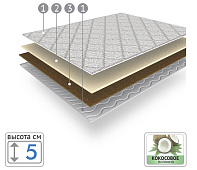 Наматрасник Topper Double plus 1200*2000