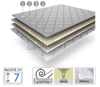 Наматрасник Topper Duet 1400*1900