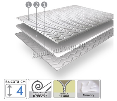 Наматрасник Topper Memory 1200*1900