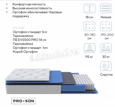 Матрас Global Wave 800*2000