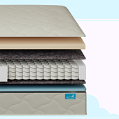 Матрас Глобал Ангара 1200*1950