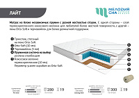 Матрас Лайт PS-500 1800*2000 (Мелодия сна)