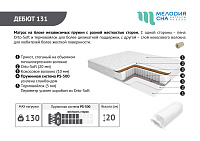 Матрас Дебют-131 1400*2000